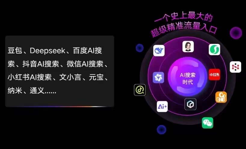 泸州AI智能推广新玩法，抢占搜索时代免费精准客源