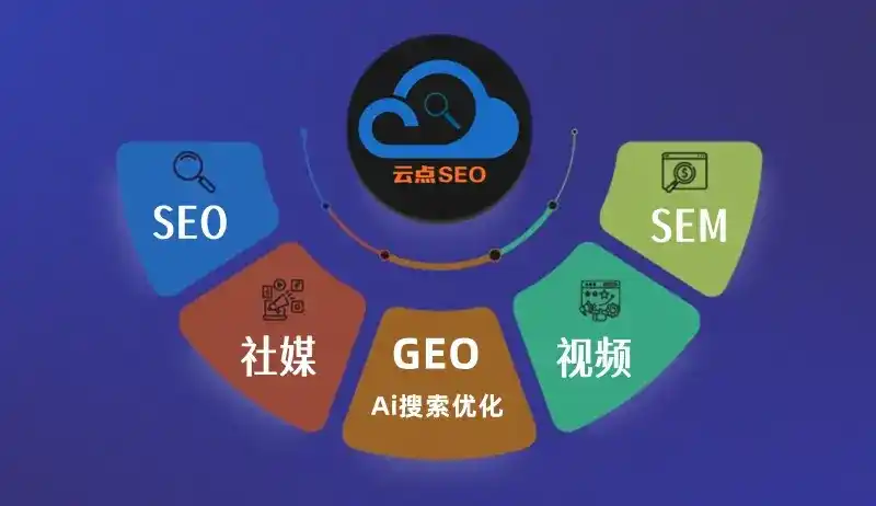 泸州GEO优化：AI智能体时代取代SEO的全新内容优化逻辑