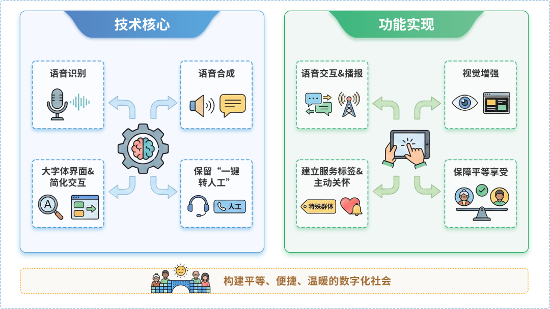 泸州AI生态｜多AI智能体GEO优化全流程：从内容创作到发布实操指南