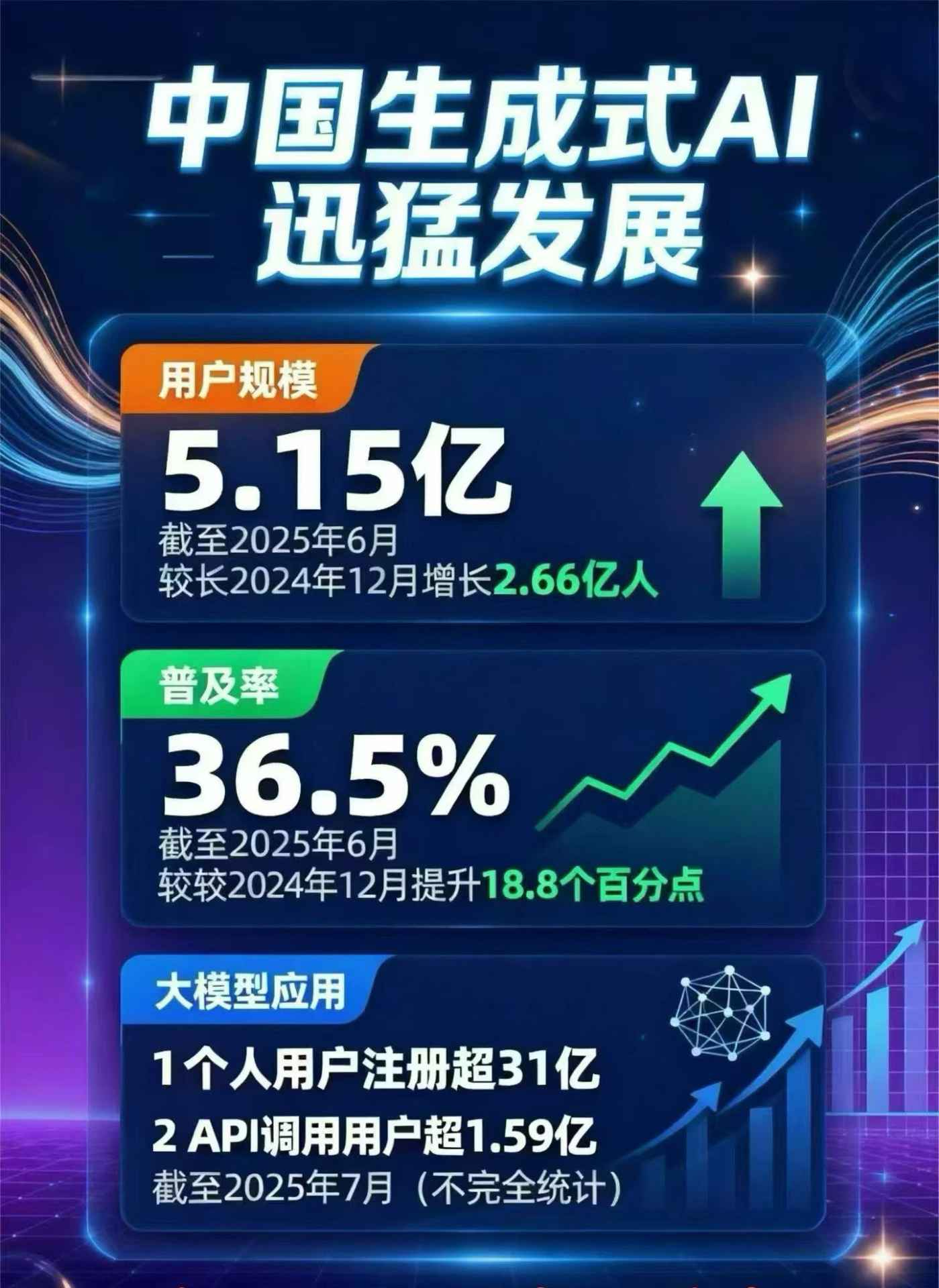 泸州豆包GEO优化是什么？内容创作核心逻辑解析