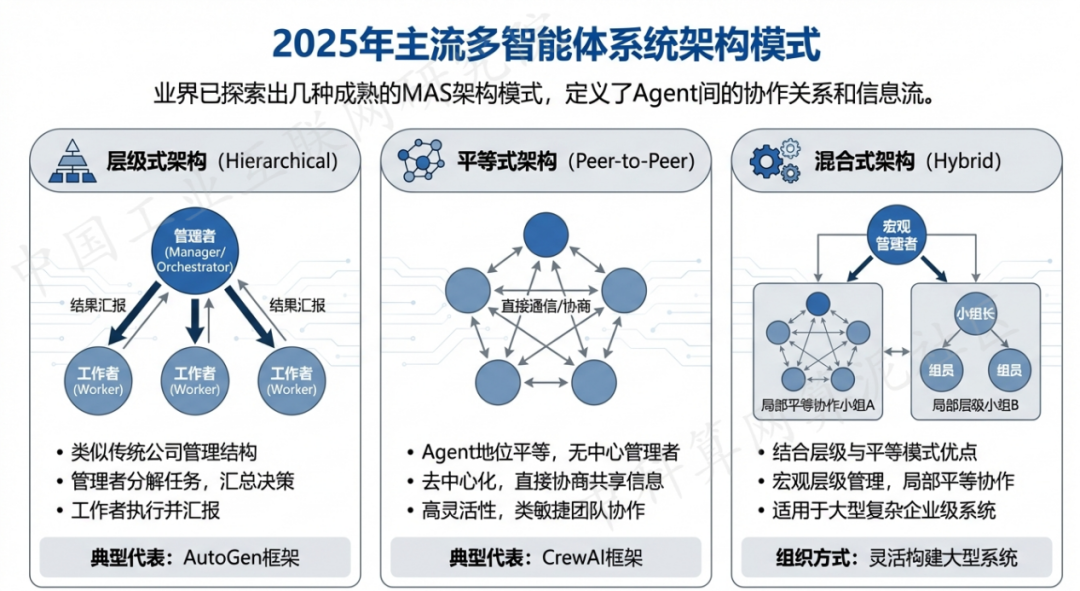泸州 AI 智能体商业应用探析：智能自主程序助力企业数字化升级