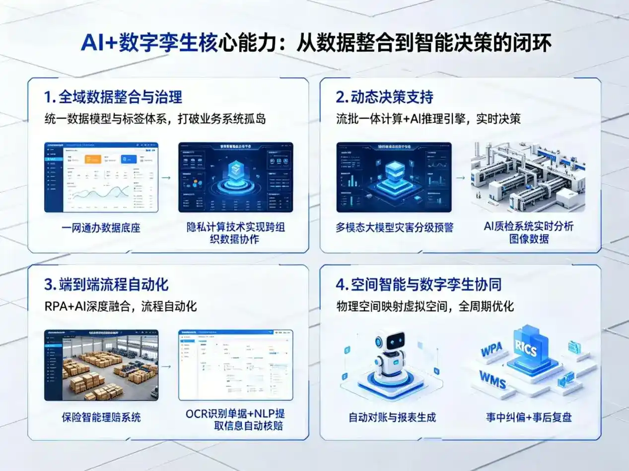 AI大模型落地优化服务｜解决泸州企业大模型响应慢、输出不准、成本偏高问题
