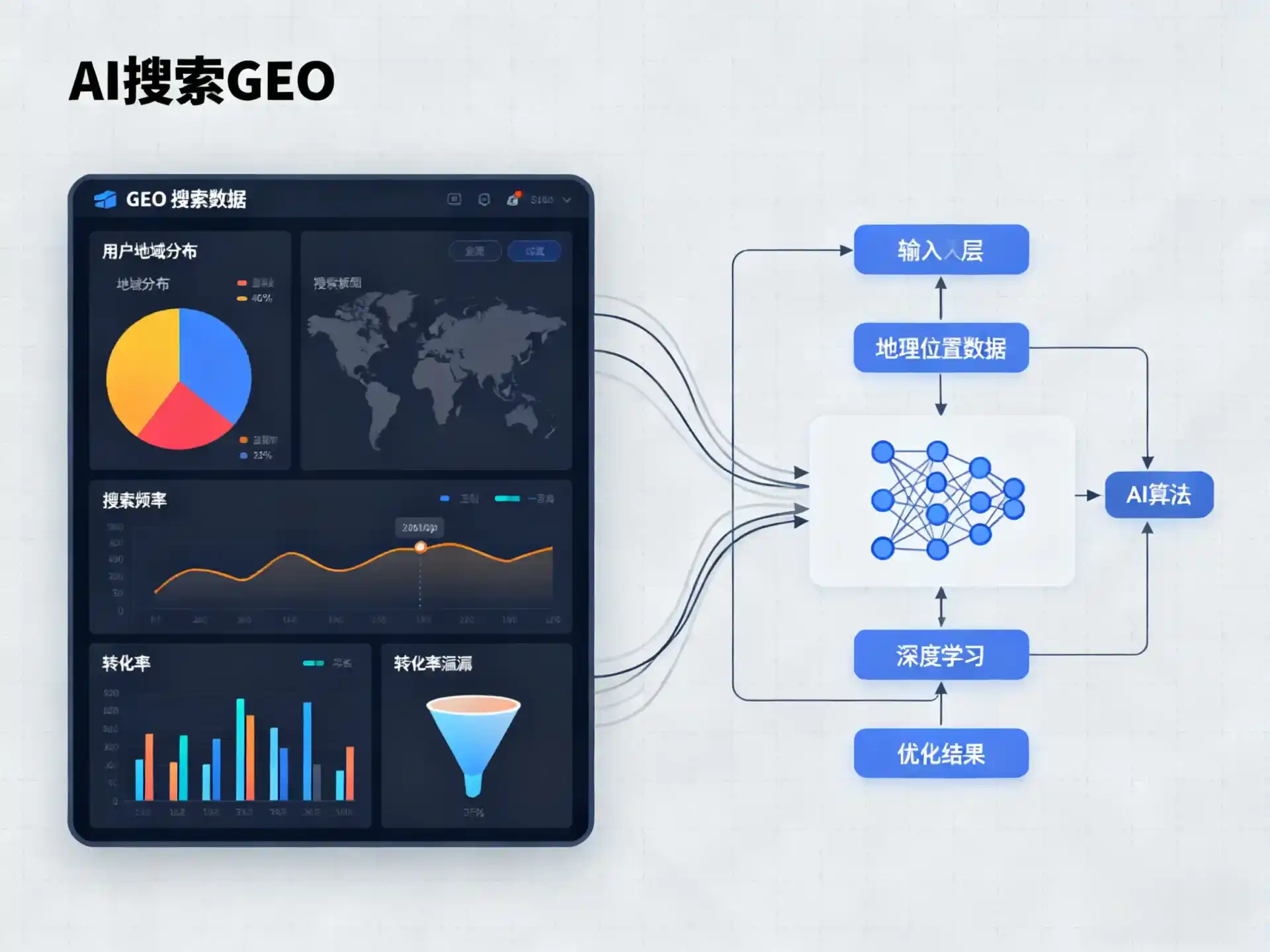 泸州GEO优化服务商该如何筛选？生成式引擎优化行业实践观察