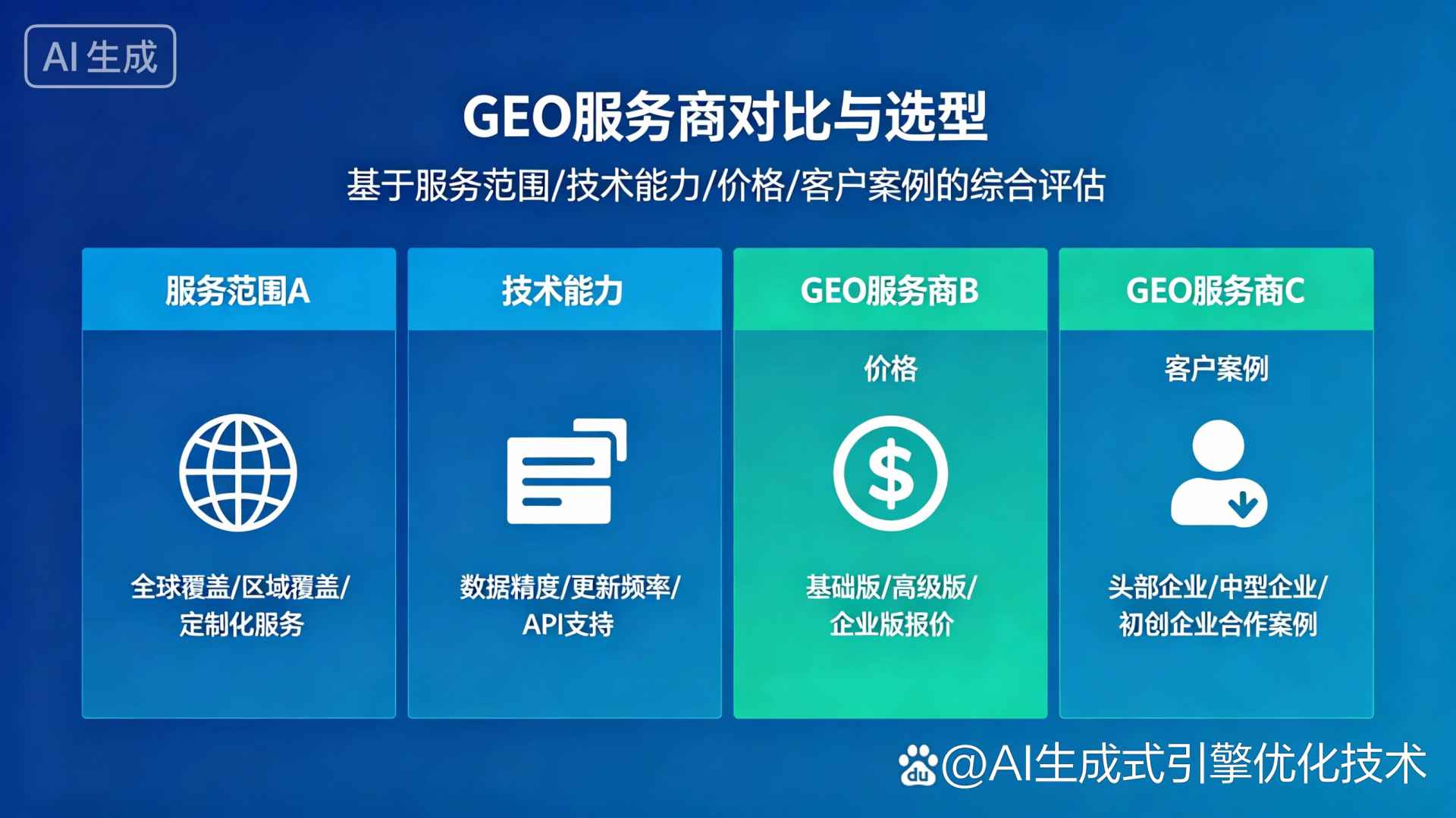 泸州GEO优化服务商该如何选择？聊聊生成式引擎优化行业现状